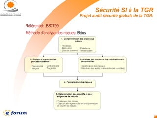 E forum 2006--_securite_si_-_k_safir-1