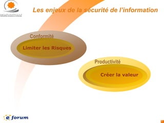 E forum 2006--_securite_si_-_k_safir-1