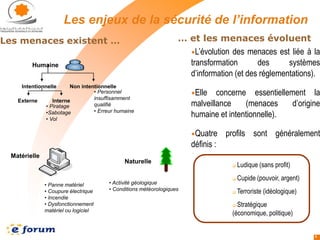 E forum 2006--_securite_si_-_k_safir-1