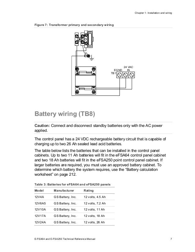 Edwards Smoke Detector Wiring Diagram Edwards Signaling Sd2w