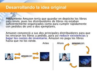 Desarrollando la idea original

Previamente Amazon tenía que guardar en depósito los libros
para envío, pues los distribuidores de libros no estaban
suficientemente organizados como para cumplir rápidamente
con pedidos de uno o dos ejemplares.

Amazon convenció a sus dos principales distribuidores para que
les enviaran los libros a pedido, para así reducir existencias y
bajar los costes de inventario. Amazon no paga los libros
hasta que no los vende.
                           Antes      Ahora
 
