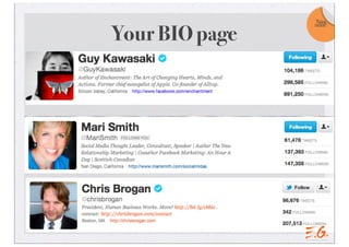 Take

Your BIO page
                note!
 