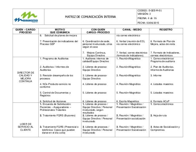 E gee-m-01 matriz de comunicación interna vs 3