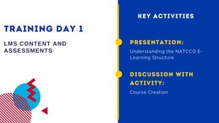 TRAINING DAY 1
LMS CONTENT AND
ASSESSMENTS
PRESENTATION:
Understanding the NATCCO E-
Learning Structure
KEY ACTIVITIES
DISCUSSION WITH
ACTIVITY:
Course Creation
 