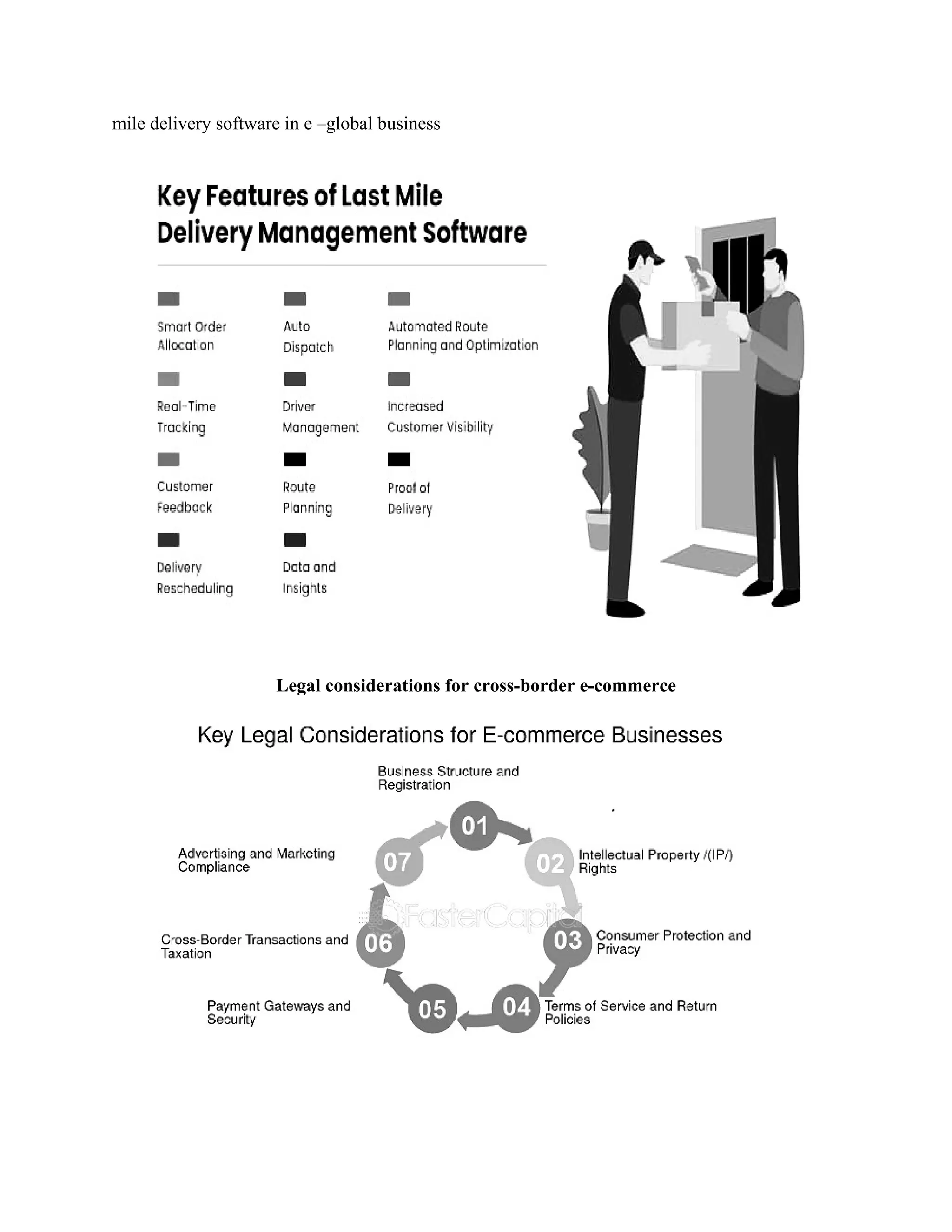 mile delivery software in e –global business
Legal considerations for cross-border e-commerce
 