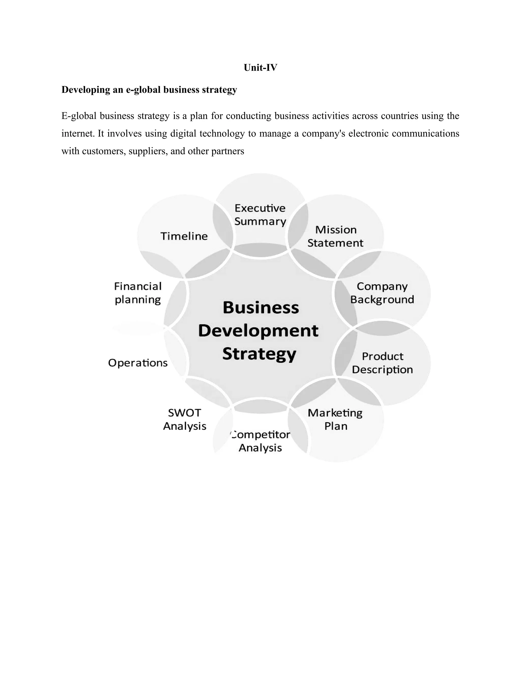 Unit-IV
Developing an e-global business strategy
E-global business strategy is a plan for conducting business activities across countries using the
internet. It involves using digital technology to manage a company's electronic communications
with customers, suppliers, and other partners
 