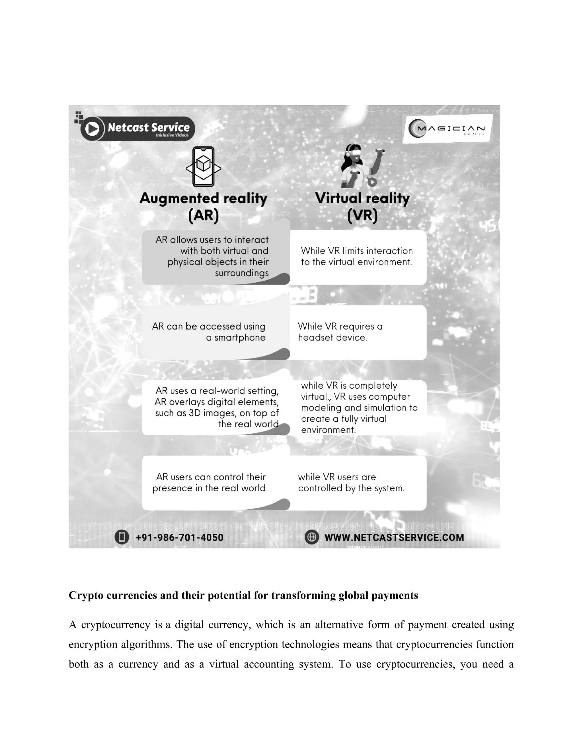 Crypto currencies and their potential for transforming global payments
A cryptocurrency is a digital currency, which is an alternative form of payment created using
encryption algorithms. The use of encryption technologies means that cryptocurrencies function
both as a currency and as a virtual accounting system. To use cryptocurrencies, you need a
 