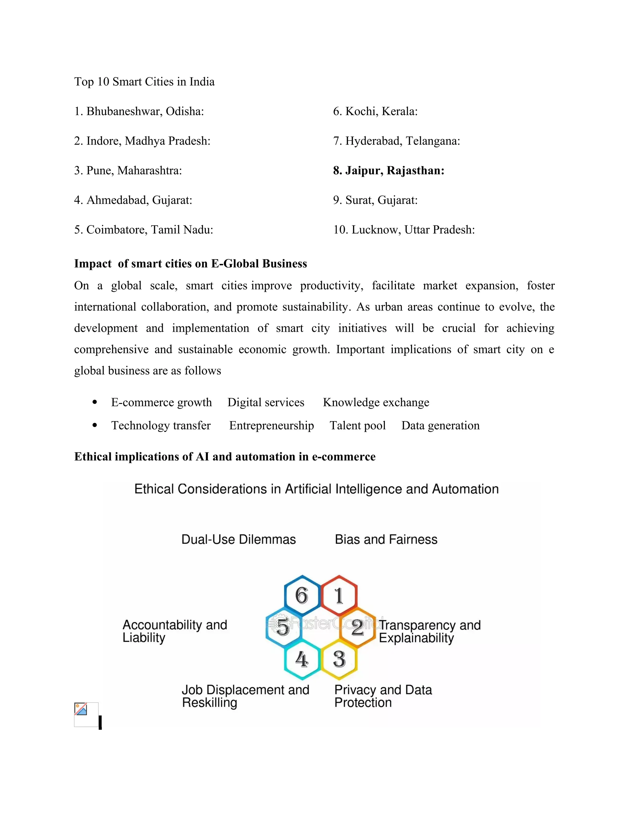 Top 10 Smart Cities in India
1. Bhubaneshwar, Odisha:
2. Indore, Madhya Pradesh:
3. Pune, Maharashtra:
4. Ahmedabad, Gujarat:
5. Coimbatore, Tamil Nadu:
6. Kochi, Kerala:
7. Hyderabad, Telangana:
8. Jaipur, Rajasthan:
9. Surat, Gujarat:
10. Lucknow, Uttar Pradesh:
Impact of smart cities on E-Global Business
On a global scale, smart cities improve productivity, facilitate market expansion, foster
international collaboration, and promote sustainability. As urban areas continue to evolve, the
development and implementation of smart city initiatives will be crucial for achieving
comprehensive and sustainable economic growth. Important implications of smart city on e
global business are as follows
 E-commerce growth Digital services Knowledge exchange
 Technology transfer Entrepreneurship Talent pool Data generation
Ethical implications of AI and automation in e-commerce
 