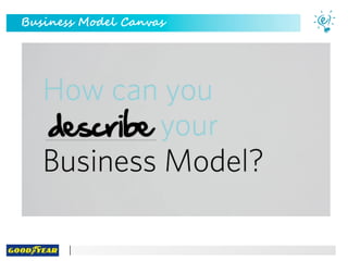 Business Model Canvas
 
