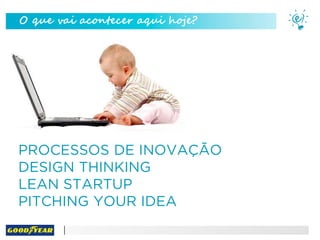 O que vai acontecer aqui hoje?
PROCESSOS DE INOVAÇÃO
DESIGN THINKING
LEAN STARTUP
PITCHING YOUR IDEA
 