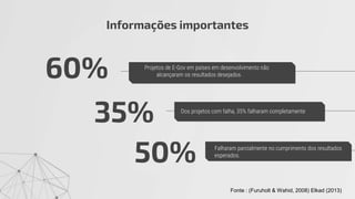 Informações importantes
60%
35% Dos projetos com falha, 35% falharam completamente
50% Falharam parcialmente no cumprimento dos resultados
esperados.
Projetos de E-Gov em países em desenvolvimento não
alcançaram os resultados desejados.
Fonte : (Furuholt & Wahid, 2008) Elkad (2013)
 