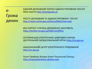 е-
Грома
дянин
ЄДИНИЙ ДЕРЖАВНИЙ ПОРТАЛ АДМІНІСТРАТИВНИХ ПОСЛУГ
(beta-версія) http://poslugy.gov.ua
РЕЄСТР ДЕРЖАВНИХ ТА АДМІНІСТРАТИВНИХ ПОСЛУГ
http://reestr.center.gov.ua/Items/Main/main.php
ВЕБ-ПОРТАЛ З ПИТАНЬ ДЕРЖАВНИХ ЗАКУПІВЕЛЬ
https://tender.me.gov.ua/EDZFrontOffice
СЕРТИФІКАЦІЯ ЕЛЕКТРОННИХ ЦИФРОВИХ КЛЮЧІВ.
ЦЕНТРАЛЬНИЙ ЗАСВІДЧУВАЛЬНИЙ ОРГАН http://czo.gov.ua
НАЦІОНАЛЬНИЙ ЦЕНТР ЕЛЕКТРОННОГО УРЯДУВАННЯ
http://nc.gov.ua
Пункт Прийому Візових Анкет Посольства Польщі
http://www.polandvisa-ukraine.com
 