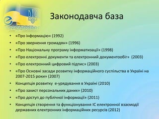 Законодавча база
• «Про інформацію» (1992)
• «Про звернення громадян» (1996)
• «Про Національну програму інформатизації» (1998)
• «Про електронні документи та електронний документообіг» (2003)
• «Про електронний цифровий підпис» (2003)
• «Про Основні засади розвитку інформаційного суспільства в Україні на
2007-2015 роки» (2007)
• Концепція розвитку е-урядування в Україні (2010)
• «Про захист персональних даних» (2010)
• «Про доступ до публічної інформації» (2011)
• Концепція створення та функціонування ІС електронної взаємодії
державних електронних інформаційних ресурсів (2012)
 