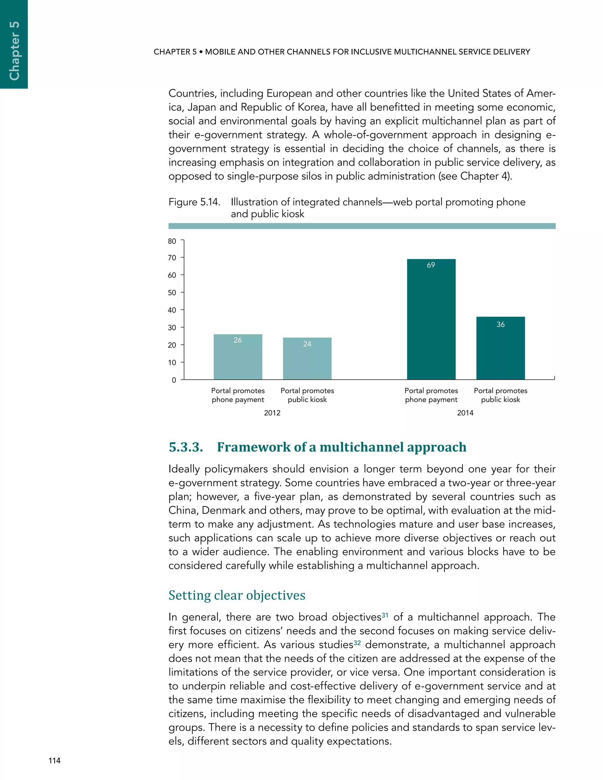  114 
Chapter5
CHAPTER 5 • Mobile and other channels for inclusive multichannel service delivery
Countries, including European and other countries like the United States of Amer-
ica, Japan and Republic of Korea, have all benefitted in meeting some economic,
social and environmental goals by having an explicit multichannel plan as part of
their e-government strategy. A whole-of-government approach in designing e-
government strategy is essential in deciding the choice of channels, as there is
increasing emphasis on integration and collaboration in public service delivery, as
opposed to single-purpose silos in public administration (see Chapter 4).
5.3.3. Framework of a multichannel approach
Ideally policymakers should envision a longer term beyond one year for their
e‑government strategy. Some countries have embraced a two-year or three-year
plan; however, a five-year plan, as demonstrated by several countries such as
China, Denmark and others, may prove to be optimal, with evaluation at the mid-
term to make any adjustment. As technologies mature and user base increases,
such applications can scale up to achieve more diverse objectives or reach out
to a wider audience. The enabling environment and various blocks have to be
considered carefully while establishing a multichannel approach.
Setting clear objectives
In general, there are two broad objectives31 of a multichannel approach. The
first focuses on citizens’ needs and the second focuses on making service deliv-
ery more efficient. As various studies32 demonstrate, a multichannel approach
does not mean that the needs of the citizen are addressed at the expense of the
limitations of the service provider, or vice versa. One important consideration is
to underpin reliable and cost-effective delivery of e-government service and at
the same time maximise the flexibility to meet changing and emerging needs of
citizens, including meeting the specific needs of disadvantaged and vulnerable
groups. There is a necessity to define policies and standards to span service lev-
els, different sectors and quality expectations.
Figure 5.14. Illustration of integrated channels—web portal promoting phone
and public kiosk
0
10
20
30
40
50
60
70
80
2012 2014
26
24
69
36
Portal promotes
phone payment
Portal promotes
phone payment
Portal promotes
public kiosk
Portal promotes
public kiosk
 