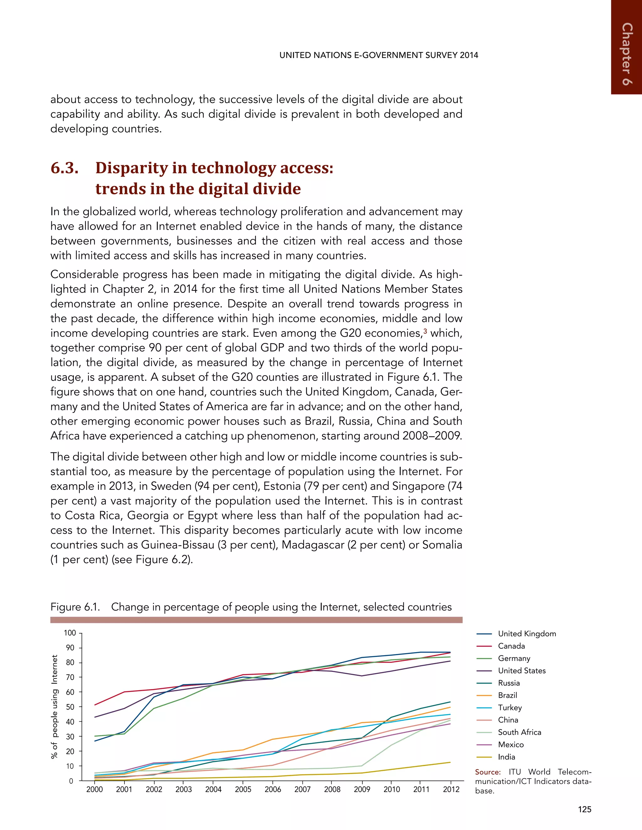   125 
Chapter6
UNITED NATIONS E-GOVERNMENT SURVEY 2014
about access to technology, the successive levels of the digital divide are about
capability and ability. As such digital divide is prevalent in both developed and
developing countries.
6.3. Disparity in technology access:
trends in the digital divide
In the globalized world, whereas technology proliferation and advancement may
have allowed for an Internet enabled device in the hands of many, the distance
between governments, businesses and the citizen with real access and those
with limited access and skills has increased in many countries.
Considerable progress has been made in mitigating the digital divide. As high-
lighted in Chapter 2, in 2014 for the first time all United Nations Member States
demonstrate an online presence. Despite an overall trend towards progress in
the past decade, the difference within high income economies, middle and low
income developing countries are stark. Even among the G20 economies,3 which,
together comprise 90 per cent of global GDP and two thirds of the world popu-
lation, the digital divide, as measured by the change in percentage of Internet
usage, is apparent. A subset of the G20 counties are illustrated in Figure 6.1. The
figure shows that on one hand, countries such the United Kingdom, Canada, Ger-
many and the United States of America are far in advance; and on the other hand,
other emerging economic power houses such as Brazil, Russia, China and South
Africa have experienced a catching up phenomenon, starting around 2008–2009.
The digital divide between other high and low or middle income countries is sub-
stantial too, as measure by the percentage of population using the Internet. For
example in 2013, in Sweden (94 per cent), Estonia (79 per cent) and Singapore (74
per cent) a vast majority of the population used the Internet. This is in contrast
to Costa Rica, Georgia or Egypt where less than half of the population had ac-
cess to the Internet. This disparity becomes particularly acute with low income
countries such as Guinea-Bissau (3 per cent), Madagascar (2 per cent) or Somalia
(1 per cent) (see Figure 6.2).
Figure 6.1.  Change in percentage of people using the Internet, selected countries
0
10
20
30
40
50
60
70
80
90
100
2000 2001 2002 2003 2004 2005 2006 2007 2008 2009 2010 2011 2012
%ofpeopleusingInternet
United Kingdom
Canada
Germany
United States
Russia
Brazil
Turkey
China
South Africa
Mexico
India
Source:	ITU World Telecom-
munication/ICT Indicators data-
base.
 