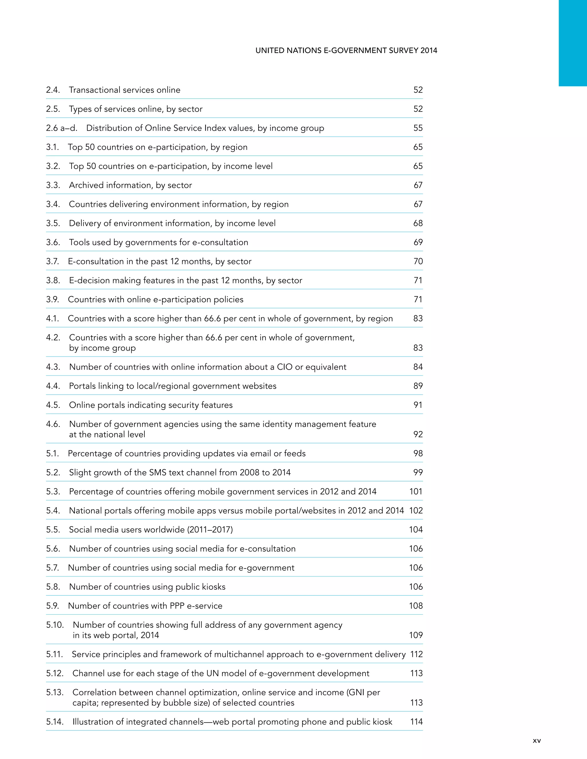   xv 
UNITED NATIONS E-GOVERNMENT SURVEY 2014
2.4.  Transactional services online	 52
2.5.  Types of services online, by sector	 52
2.6 a–d.  Distribution of Online Service Index values, by income group	 55
3.1.  Top 50 countries on e-participation, by region	 65
3.2.  Top 50 countries on e-participation, by income level	 65
3.3.  Archived information, by sector	 67
3.4.  Countries delivering environment information, by region	 67
3.5.  Delivery of environment information, by income level	 68
3.6.  Tools used by governments for e-consultation	 69
3.7.  E-consultation in the past 12 months, by sector	 70
3.8.  E-decision making features in the past 12 months, by sector	 71
3.9.  Countries with online e-participation policies	 71
4.1. Countries with a score higher than 66.6 per cent in whole of government, by region	 83
4.2. Countries with a score higher than 66.6 per cent in whole of government,
by income group	 83
4.3.  Number of countries with online information about a CIO or equivalent	 84
4.4.  Portals linking to local/regional government websites	 89
4.5.  Online portals indicating security features	 91
4.6. Number of government agencies using the same identity management feature
at the national level	 92
5.1.  Percentage of countries providing updates via email or feeds	 98
5.2.  Slight growth of the SMS text channel from 2008 to 2014	 99
5.3. Percentage of countries offering mobile government services in 2012 and 2014	 101
5.4. National portals offering mobile apps versus mobile portal/websites in 2012 and 2014	 102
5.5.  Social media users worldwide (2011–2017)	 104
5.6.  Number of countries using social media for e-consultation	 106
5.7.  Number of countries using social media for e-government	 106
5.8.  Number of countries using public kiosks	 106
5.9.  Number of countries with PPP e-service	 108
5.10. Number of countries showing full address of any government agency
in its web portal, 2014	 109
5.11. Service principles and framework of multichannel approach to e-government delivery	 112
5.12. Channel use for each stage of the UN model of e-government development	 113
5.13. Correlation between channel optimization, online service and income (GNI per
capita; represented by bubble size) of selected countries	 113
5.14. Illustration of integrated channels—web portal promoting phone and public kiosk	 114
 