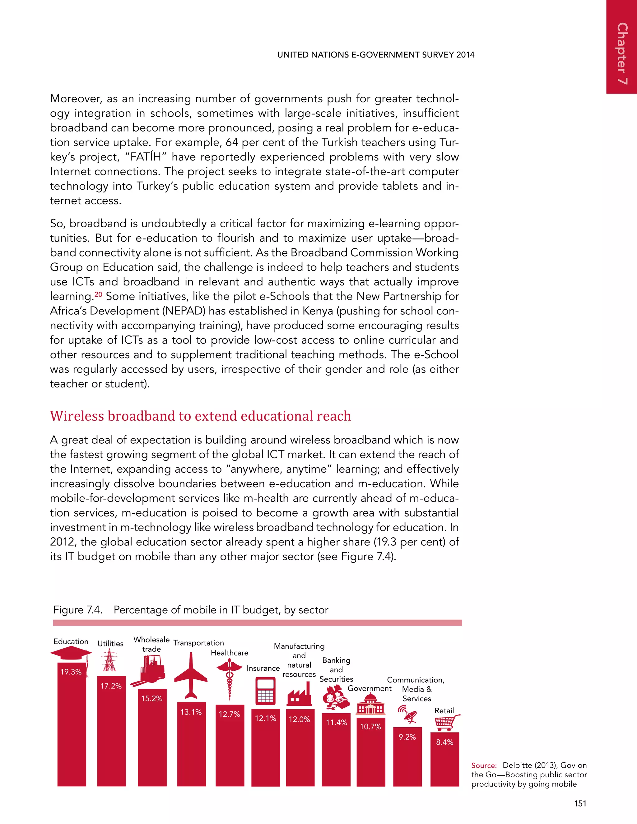   151 
Chapter7
UNITED NATIONS E-GOVERNMENT SURVEY 2014
Moreover, as an increasing number of governments push for greater technol-
ogy integration in schools, sometimes with large-scale initiatives, insufficient
broadband can become more pronounced, posing a real problem for e-educa-
tion service uptake. For example, 64 per cent of the Turkish teachers using Tur-
key’s project, “FATÍH” have reportedly experienced problems with very slow
Internet connections. The project seeks to integrate state-of-the-art computer
technology into Turkey’s public education system and provide tablets and in-
ternet access.
So, broadband is undoubtedly a critical factor for maximizing e-learning oppor-
tunities. But for e-education to flourish and to maximize user uptake—broad-
band connectivity alone is not sufficient. As the Broadband Commission Working
Group on Education said, the challenge is indeed to help teachers and students
use ICTs and broadband in relevant and authentic ways that actually improve
learning.20 Some initiatives, like the pilot e-Schools that the New Partnership for
Africa’s Development (NEPAD) has established in Kenya (pushing for school con-
nectivity with accompanying training), have produced some encouraging results
for uptake of ICTs as a tool to provide low-cost access to online curricular and
other resources and to supplement traditional teaching methods. The e-School
was regularly accessed by users, irrespective of their gender and role (as either
teacher or student).
Wireless broadband to extend educational reach
A great deal of expectation is building around wireless broadband which is now
the fastest growing segment of the global ICT market. It can extend the reach of
the Internet, expanding access to “anywhere, anytime” learning; and effectively
increasingly dissolve boundaries between e-education and m-education. While
mobile-for-development services like m-health are currently ahead of m-educa-
tion services, m-education is poised to become a growth area with substantial
investment in m-technology like wireless broadband technology for education. In
2012, the global education sector already spent a higher share (19.3 per cent) of
its IT budget on mobile than any other major sector (see Figure 7.4).
Source:	 Deloitte (2013), Gov on
the Go—Boosting public sector
productivity by going mobile
Figure 7.4.  Percentage of mobile in IT budget, by sector
Retail
Communication,
Media 
Services
Government
Banking
and
Securities
Manufacturing
and
natural
resources
Insurance
Healthcare
TransportationWholesale
trade
UtilitiesEducation
19.3%
17.2%
15.2%
13.1% 12.7%
12.1% 12.0% 11.4%
10.7%
9.2%
8.4%
 