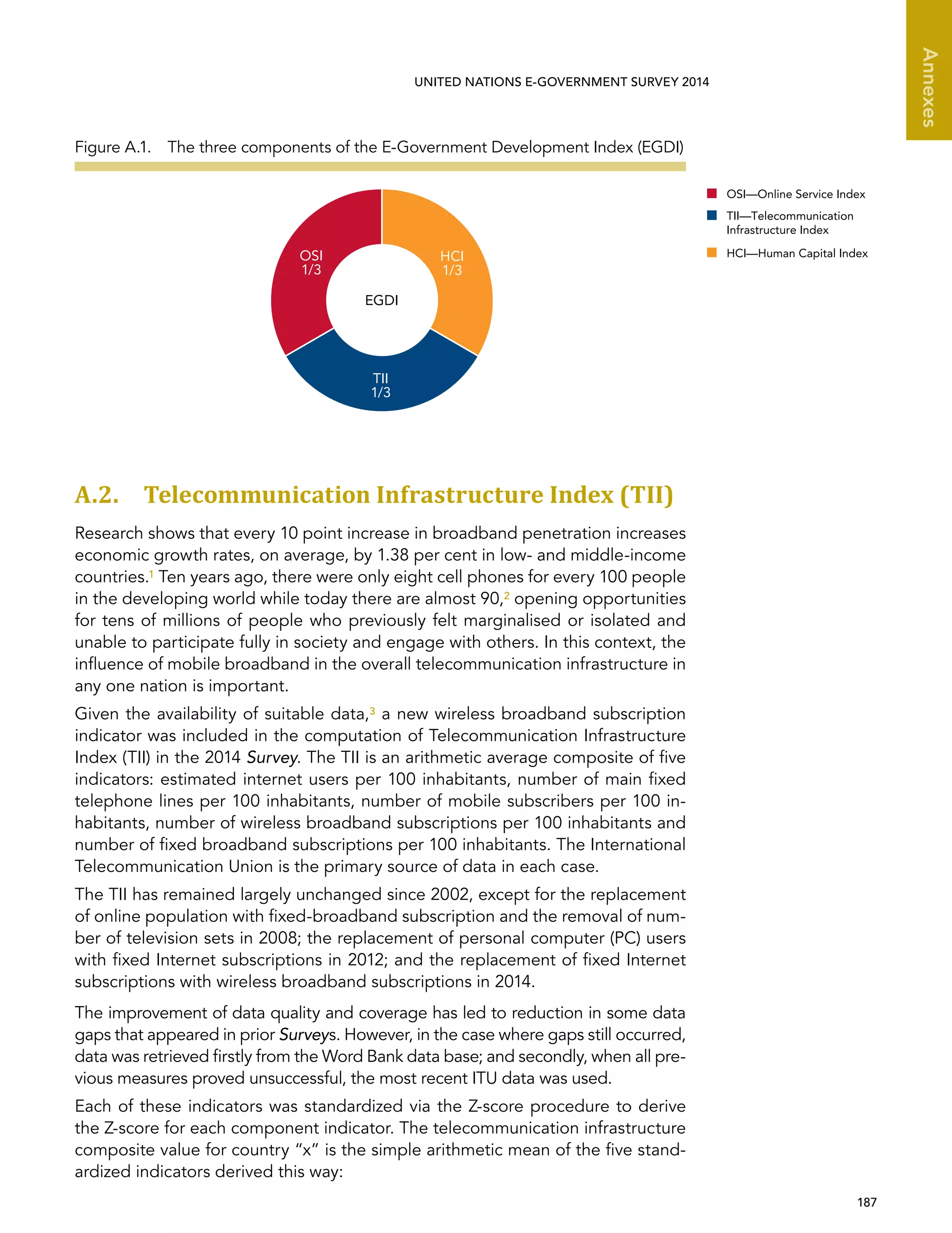   187 
Annexes
UNITED NATIONS E-GOVERNMENT SURVEY 2014
A.2. Telecommunication Infrastructure Index (TII)
Research shows that every 10 point increase in broadband penetration increases
economic growth rates, on average, by 1.38 per cent in low- and middle-income
countries.1 Ten years ago, there were only eight cell phones for every 100 people
in the developing world while today there are almost 90,2 opening opportunities
for tens of millions of people who previously felt marginalised or isolated and
unable to participate fully in society and engage with others. In this context, the
influence of mobile broadband in the overall telecommunication infrastructure in
any one nation is important.
Given the availability of suitable data,3 a new wireless broadband subscription
indicator was included in the computation of Telecommunication Infrastructure
Index (TII) in the 2014 Survey. The TII is an arithmetic average composite of five
indicators: estimated internet users per 100 inhabitants, number of main fixed
telephone lines per 100 inhabitants, number of mobile subscribers per 100 in-
habitants, number of wireless broadband subscriptions per 100 inhabitants and
number of fixed broadband subscriptions per 100 inhabitants. The International
Telecommunication Union is the primary source of data in each case.
The TII has remained largely unchanged since 2002, except for the replacement
of online population with fixed-broadband subscription and the removal of num-
ber of television sets in 2008; the replacement of personal computer (PC) users
with fixed Internet subscriptions in 2012; and the replacement of fixed Internet
subscriptions with wireless broadband subscriptions in 2014.
The improvement of data quality and coverage has led to reduction in some data
gaps that appeared in prior Surveys. However, in the case where gaps still occurred,
data was retrieved firstly from the Word Bank data base; and secondly, when all pre-
vious measures proved unsuccessful, the most recent ITU data was used.
Each of these indicators was standardized via the Z-score procedure to derive
the Z-score for each component indicator. The telecommunication infrastructure
composite value for country “x” is the simple arithmetic mean of the five stand-
ardized indicators derived this way:
Figure A.1.  The three components of the E-Government Development Index (EGDI)
OSI
1/3
TII
1/3
HCI
1/3
EGDI
OSI—Online Service Index
TII—Telecommunication
Infrastructure Index
HCI—Human Capital Index
 