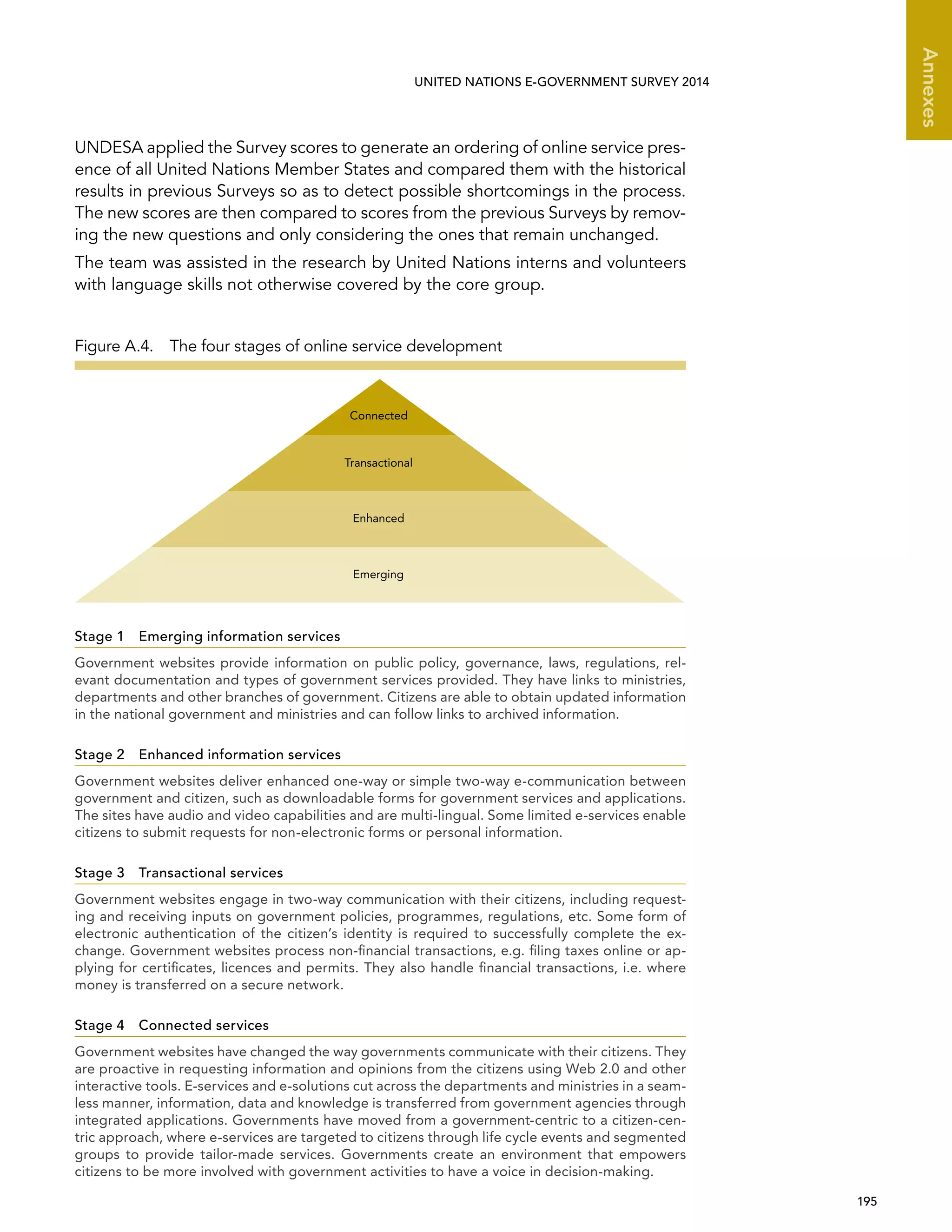   195 
Annexes
UNITED NATIONS E-GOVERNMENT SURVEY 2014
UNDESA applied the Survey scores to generate an ordering of online service pres-
ence of all United Nations Member States and compared them with the historical
results in previous Surveys so as to detect possible shortcomings in the process.
The new scores are then compared to scores from the previous Surveys by remov-
ing the new questions and only considering the ones that remain unchanged.
The team was assisted in the research by United Nations interns and volunteers
with language skills not otherwise covered by the core group.
Stage 1  Emerging information services
Government websites provide information on public policy, governance, laws, regulations, rel-
evant documentation and types of government services provided. They have links to ministries,
departments and other branches of government. Citizens are able to obtain updated information
in the national government and ministries and can follow links to archived information.
Stage 2  Enhanced information services
Government websites deliver enhanced one-way or simple two-way e-communication between
government and citizen, such as downloadable forms for government services and applications.
The sites have audio and video capabilities and are multi-lingual. Some limited e-services enable
citizens to submit requests for non-electronic forms or personal information.
Stage 3  Transactional services
Government websites engage in two-way communication with their citizens, including request-
ing and receiving inputs on government policies, programmes, regulations, etc. Some form of
electronic authentication of the citizen’s identity is required to successfully complete the ex-
change. Government websites process non-financial transactions, e.g. filing taxes online or ap-
plying for certificates, licences and permits. They also handle financial transactions, i.e. where
money is transferred on a secure network.
Stage 4 Connected services
Government websites have changed the way governments communicate with their citizens. They
are proactive in requesting information and opinions from the citizens using Web 2.0 and other
interactive tools. E-services and e-solutions cut across the departments and ministries in a seam-
less manner, information, data and knowledge is transferred from government agencies through
integrated applications. Governments have moved from a government-centric to a citizen-cen-
tric approach, where e-services are targeted to citizens through life cycle events and segmented
groups to provide tailor-made services. Governments create an environment that empowers
citizens to be more involved with government activities to have a voice in decision-making.
Figure A.4.  The four stages of online service development
Connected
Transactional
Enhanced
Emerging
 