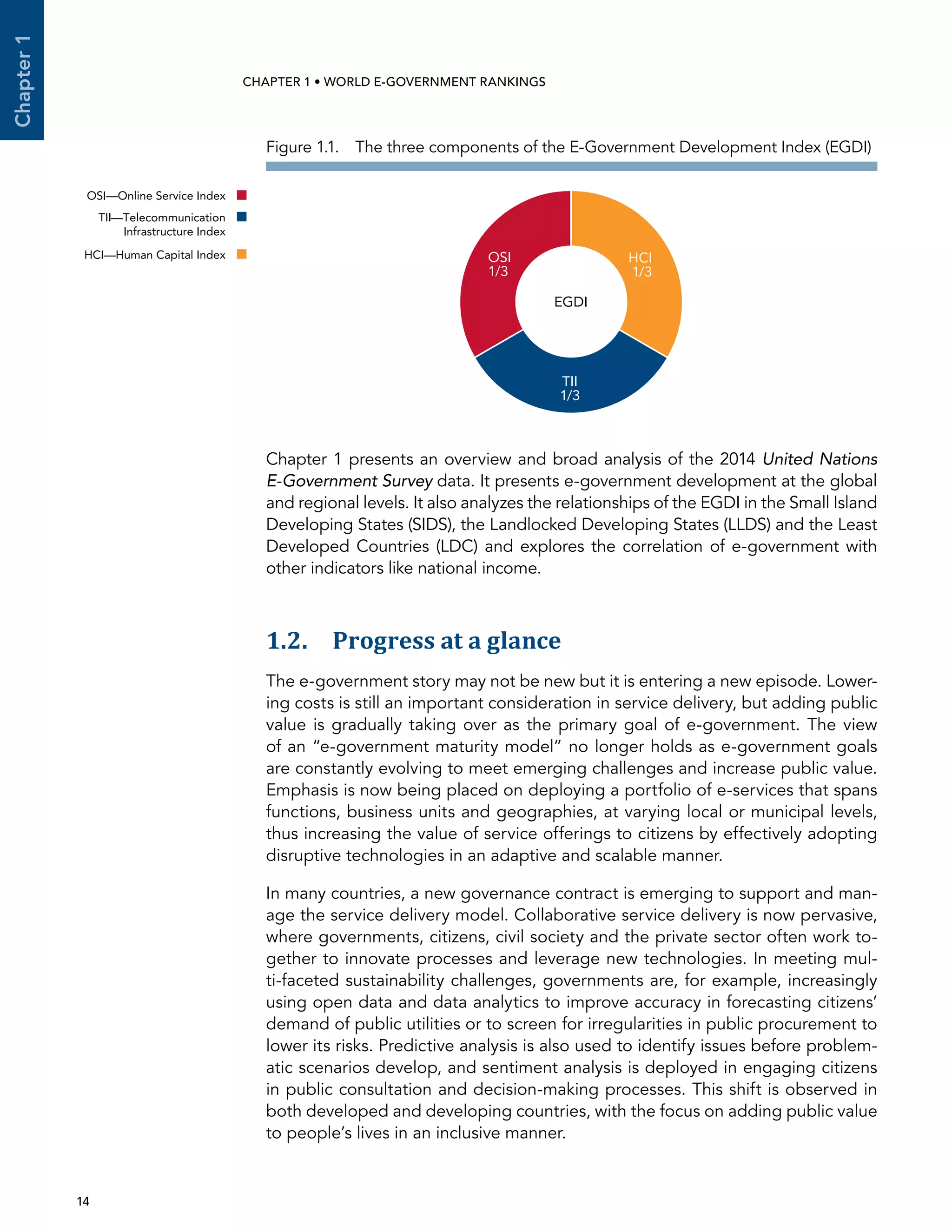  14 
Chapter1
CHAPTER 1 • WORLD E-GOVERNMENT RANKINGS
Chapter 1 presents an overview and broad analysis of the 2014 United Nations
E-Government Survey data. It presents e-government development at the global
and regional levels. It also analyzes the relationships of the EGDI in the Small Island
Developing States (SIDS), the Landlocked Developing States (LLDS) and the Least
Developed Countries (LDC) and explores the correlation of e-government with
other indicators like national income.
1.2. Progress at a glance
The e-government story may not be new but it is entering a new episode. Lower-
ing costs is still an important consideration in service delivery, but adding public
value is gradually taking over as the primary goal of e-government. The view
of an “e-government maturity model” no longer holds as e-government goals
are constantly evolving to meet emerging challenges and increase public value.
Emphasis is now being placed on deploying a portfolio of e-services that spans
functions, business units and geographies, at varying local or municipal levels,
thus increasing the value of service offerings to citizens by effectively adopting
disruptive technologies in an adaptive and scalable manner.
In many countries, a new governance contract is emerging to support and man-
age the service delivery model. Collaborative service delivery is now pervasive,
where governments, citizens, civil society and the private sector often work to-
gether to innovate processes and leverage new technologies. In meeting mul-
ti-faceted sustainability challenges, governments are, for example, increasingly
using open data and data analytics to improve accuracy in forecasting citizens’
demand of public utilities or to screen for irregularities in public procurement to
lower its risks. Predictive analysis is also used to identify issues before problem-
atic scenarios develop, and sentiment analysis is deployed in engaging citizens
in public consultation and decision-making processes. This shift is observed in
both developed and developing countries, with the focus on adding public value
to people’s lives in an inclusive manner.
Figure 1.1.  The three components of the E-Government Development Index (EGDI)
OSI
1/3
TII
1/3
HCI
1/3
EGDI
OSI—Online Service Index
TII—Telecommunication
Infrastructure Index
HCI—Human Capital Index
 