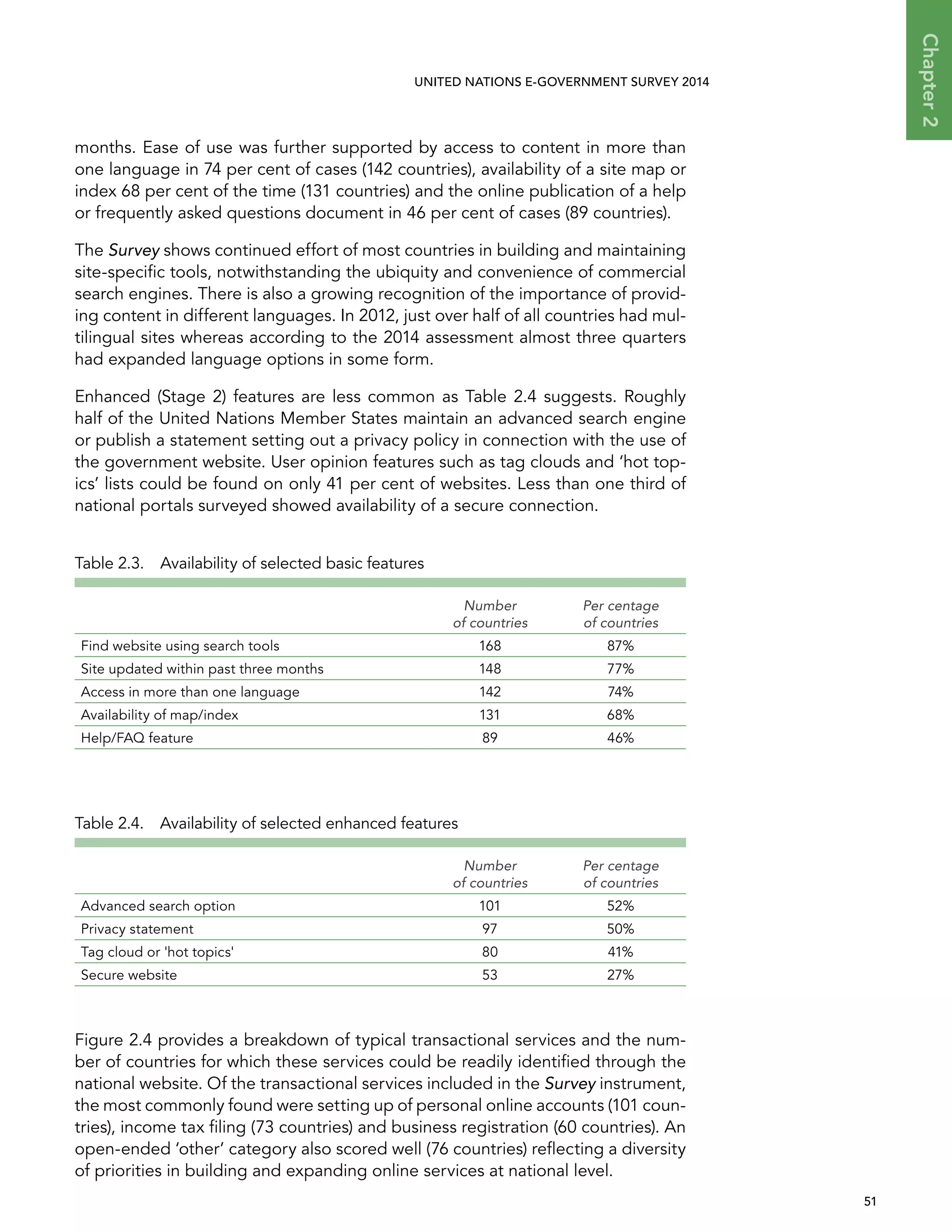  51 
Chapter2
UNITED NATIONS E-GOVERNMENT SURVEY 2014
months. Ease of use was further supported by access to content in more than
one language in 74 per cent of cases (142 countries), availability of a site map or
index 68 per cent of the time (131 countries) and the online publication of a help
or frequently asked questions document in 46 per cent of cases (89 countries).
The Survey shows continued effort of most countries in building and maintaining
site-specific tools, notwithstanding the ubiquity and convenience of commercial
search engines. There is also a growing recognition of the importance of provid-
ing content in different languages. In 2012, just over half of all countries had mul-
tilingual sites whereas according to the 2014 assessment almost three quarters
had expanded language options in some form.
Enhanced (Stage 2) features are less common as Table 2.4 suggests. Roughly
half of the United Nations Member States maintain an advanced search engine
or publish a statement setting out a privacy policy in connection with the use of
the government website. User opinion features such as tag clouds and ‘hot top-
ics’ lists could be found on only 41 per cent of websites. Less than one third of
national portals surveyed showed availability of a secure connection.
Table 2.3.  Availability of selected basic features
Number
of countries
Per centage
of countries
Find website using search tools 168 87%
Site updated within past three months 148 77%
Access in more than one language 142 74%
Availability of map/index 131 68%
Help/FAQ feature 89 46%
Table 2.4.  Availability of selected enhanced features
Number
of countries
Per centage
of countries
Advanced search option 101 52%
Privacy statement 97 50%
Tag cloud or 'hot topics' 80 41%
Secure website 53 27%
Figure 2.4 provides a breakdown of typical transactional services and the num-
ber of countries for which these services could be readily identified through the
national website. Of the transactional services included in the Survey instrument,
the most commonly found were setting up of personal online accounts (101 coun-
tries), income tax filing (73 countries) and business registration (60 countries). An
open-ended ‘other’ category also scored well (76 countries) reflecting a diversity
of priorities in building and expanding online services at national level.
 