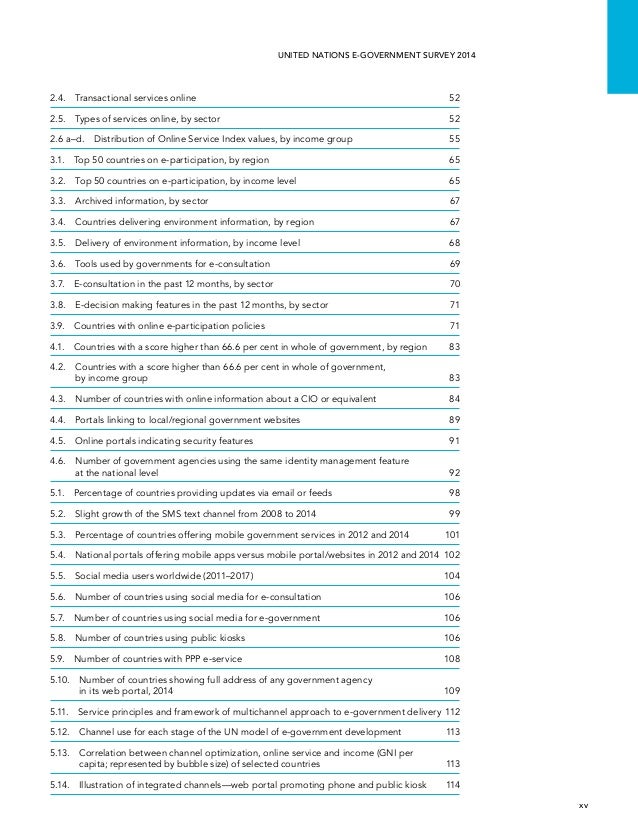 Darknet Markets 2024 Updated