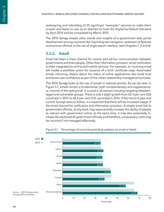  98 
Chapter5
CHAPTER 5 • Mobile and other channels for inclusive multichannel service delivery
redesigning and rebuilding of 25 significant “exemplar” services to make them
simpler and faster to use, as an attempt to meet the Digital by Default Standard
by April 2014 and be completed by March 2015.
The 2014 Survey reveals other trends and insights of e-government web portal
development among countries like improving site navigation, extension of features
and services offered, to the use of single search interface. (see Chapters 1, 2 and 4).
5.2.2. Email
Email has been a mass channel for routine and ad-hoc communication between
governments and their people. Other than information provision, email notification
is often integrated to online and mobile services. For example, an incoming email
will invoke a workflow action for issuance of a birth certificate copy. Automated
emails informing citizens about the status of online applications also build trust
and boost user confidence as part of the citizen relationship management process.
The 2014 Survey looks at the use of emails in national portals. As can be seen in
Figure 5.1, emails remain a fundamental, both complementary and supplementa-
ry, channel of the web portal. It is used in all sectors including targeting disadvan-
taged and vulnerable groups. There is only a slight growth from 65.3 per cent (126
countries) in 2012 to 68.4 per cent (132 countries) in 2014. If the trend of past and
current Surveys were to follow, it is expected that there will be increased usage of
the email channel for notification and information provision. A simple email link to
government officials, at any level, may exponentially increase the ability of people
to interact with government online; at the same time, it may also potentially in-
crease the workload of government officials and therefore, unnecessary costs may
be incurred if not managed effectively.
Figure 5.1.  Percentage of countries providing updates via email or feeds
2014
0 10 20 30 40 50 60 70 80
Any sector/group
Other
Finance
Education
Health
Social
Labour
Environment
Percentage
2012
68.4%
65.3%
57.7%
65.3%
44.0%
43.5%
38.3%
44.6%
37.3%
35.2%
36.8%
36.8%
36.3%
35.8%
34.7%
35.2%
Source:	 UN E-Government
Surveys 2012 and 2014
 