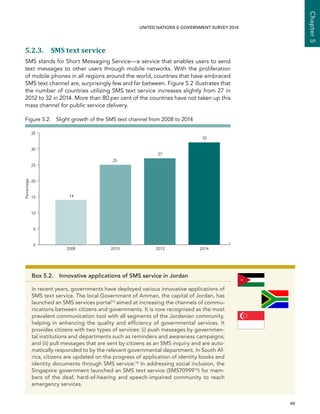   99 
Chapter5
UNITED NATIONS E-GOVERNMENT SURVEY 2014
5.2.3. SMS text service
SMS stands for Short Messaging Service—a service that enables users to send
text messages to other users through mobile networks. With the proliferation
of mobile phones in all regions around the world, countries that have embraced
SMS text channel are, surprisingly few and far between. Figure 5.2 illustrates that
the number of countries utilizing SMS text service increases slightly from 27 in
2012 to 32 in 2014. More than 80 per cent of the countries have not taken up this
mass channel for public service delivery.
0
5
10
15
20
25
30
35
2014201220102008
Percentage
14
25
27
32
Figure 5.2.  Slight growth of the SMS text channel from 2008 to 2014
Box 5.2.  Innovative applications of SMS service in Jordan
In recent years, governments have deployed various innovative applications of
SMS text service. The local Government of Amman, the capital of Jordan, has
launched an SMS services portal13 aimed at increasing the channels of commu-
nications between citizens and governments. It is now recognised as the most
prevalent communication tool with all segments of the Jordanian community,
helping in enhancing the quality and efficiency of governmental services. It
provides citizens with two types of services: (i) push messages by governmen-
tal institutions and departments such as reminders and awareness campaigns;
and (ii) pull messages that are sent by citizens as an SMS inquiry and are auto-
matically responded to by the relevant governmental department. In South Af-
rica, citizens are updated on the progress of application of identity books and
identity documents through SMS service.14 In addressing social inclusion, the
Singapore government launched an SMS text service (SMS7099915) for mem-
bers of the deaf, hard-of-hearing and speech-impaired community to reach
emergency services.
 