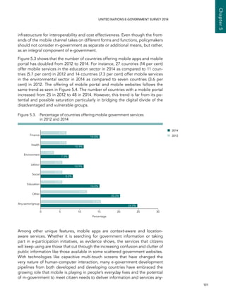   101 
Chapter5
UNITED NATIONS E-GOVERNMENT SURVEY 2014
infrastructure for interoperability and cost effectiveness. Even though the front-
ends of the mobile channel takes on different forms and functions, policymakers
should not consider m-government as separate or additional means, but rather,
as an integral component of e-government.
Figure 5.3 shows that the number of countries offering mobile apps and mobile
portal has doubled from 2012 to 2014. For instance, 27 countries (14 per cent)
offer mobile services in the education sector in 2014 as compared to 11 coun-
tries (5.7 per cent) in 2012 and 14 countries (7.3 per cent) offer mobile services
in the environmental sector in 2014 as compared to seven countries (3.6 per
cent) in 2012. The offering of mobile portal and mobile websites follows the
same trend as seen in Figure 5.4. The number of countries with a mobile portal
increased from 25 in 2012 to 48 in 2014. However, this trend is far from its po-
tential and possible saturation particularly in bridging the digital divide of the
disadvantaged and vulnerable groups.
Among other unique features, mobile apps are context-aware and location-
aware services. Whether it is searching for government information or taking
part in e-participation initiatives, as evidence shows, the services that citizens
will keep using are those that cut through the increasing confusion and clutter of
public information like those available in some scattered government websites.
With technologies like capacitive multi-touch screens that have changed the
very nature of human-computer interaction, many e-government development
pipelines from both developed and developing countries have embraced the
growing role that mobile is playing in people’s everyday lives and the potential
of m-government to meet citizen needs to deliver information and services any-
Figure 5.3. Percentage of countries offering mobile government services
in 2012 and 2014
2014
0
Any sector/group
Other
Education
Social
Labour
Environment
Health
Finance 2012
68.4%
57.7%
34.7%
5 10 15 20 25 30
24.9%
20.2%
7.3%
10.9%
8.3%
14.0%
10.9%
14.0%
15.5%
5.7%
5.7%
6.7%
6.7%
5.7%
3.6%
11.9%
Percentage
 