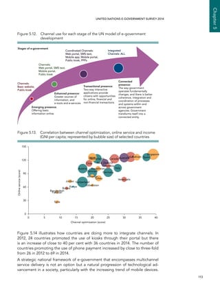   113 
Chapter5
UNITED NATIONS E-GOVERNMENT SURVEY 2014
Figure 5.14 illustrates how countries are doing more to integrate channels. In
2012, 24 countries promoted the use of kiosks through their portal but there
is an increase of close to 40 per cent with 36 countries in 2014. The number of
countries promoting the use of phone payment increased by close to three-fold
from 26 in 2012 to 69 in 2014.
A strategic national framework of e-government that encompasses multichannel
service delivery is not an option but a natural progression of technological ad-
vancement in a society, particularly with the increasing trend of mobile devices.
Channels:
Basic website,
Public kiosk
Channels:
Web portal, SMS text,
Mobile portal,
Public kiosk
Coordinated Channels:
Web portal, SMS text,
Mobile app, Mobile portal,
Public kiosk, PPPs
Integrated
Channels: ALL
Emerging presence:
Offering basic
information online
Enhanced presence:
Greater sources of
information, and
e-tools and e-services
Transactional presence:
Two-way interactive
applications provide
citizens with opportunities
for online, ﬁnancial and
non-ﬁnancial transactions
Connected
presence:
The way government
operates fundamentally
changes, and there is better
coherence, integration and
coordination of processes
and systems within and
across government
agencies. Government
transforms itself into a
connected entity.
Stages of e-government
Figure 5.12. Channel use for each stage of the UN model of e-government
development
Figure 5.13. Correlation between channel optimization, online service and income
(GNI per capita; represented by bubble size) of selected countries
Syria
0 5 10 15 20 25 30 35 40
Channel optimization (score)
Onlineservice(score)
0
30
60
90
120
150
VenezuelaTurkey
Switzerland
Spain
Singapore
New Zealand
Kazakhstan
Jordan
Italy
Germany
Canada
Bolivia
Bahrain
Austria
Australia
Denmark
Armenia
Japan
Netherlands
Colombia
Chile
USA
Uzbekistan
Pakistan
Bangladesh
Kenya
 