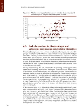  134 
Chapter6
CHAPTER 6 • Bridging the digital divide
6.6. Lack of e-services for disadvantaged and
vulnerable groups compounds digital disparities
There has been progress in e-services aimed at disadvantaged and vulnerable
groups. In 2012, the United Nations E-Government Survey assessed that 28 per
cent of the national government websites contained specific sections on at least
one of these groups; by 2014, 64 per cent of the national government portals and
websites provided integrated links to sources of archived information (policies,
budget, legal documents, etc.) related to disadvantaged and vulnerable groups,
namely people living in poverty, persons with disabilities, older persons, immi-
grants, women and youth.
Clearly understanding the link between the burgeoning online opportunities
and human wellbeing, many of the developed countries have a stated policy
of e-inclusion of the disadvantaged and vulnerable groups in society which are
generally the last to come on board the technology train. Cross country compari-
sons show evidence of this divide for the disadvantaged and vulnerable groups
among countries of the world. Figure 6.9 indicates that countries with higher
human development index pay greater attention to e-inclusion of vulnerable
groups. Programs aimed at building skills for the vulnerable groups have encom-
passed special ease-of-use features for persons with disabilities, older persons,
women and youth.
In Africa, online services for disadvantaged and vulnerable groups remains lower
than in other regions, with only 4 per cent of countries offering services for the
poor and the persons with disabilities. In Asia, the disabled and vulnerable group
that receives most online services is the immigrants with 38 per cent of countries
offering this service. Oceania has 14 per cent of countries offering services to the
older persons, persons with disabilities and the immigrants. Services for the poor
are available in 21 per cent of the countries in Oceania. Finally, in the Americas,
31 per cent of countries present services for the persons with disabilities and the
older persons (see Table 6.4).
Figure 6.9. A higher percentage of total services are aimed at disadvantaged and
vulnerable groups in high human development countries
0
10
20
30
40
50
60
70
80
90
100
0.0 0.2 0.4 0.6 0.8 1.0 1.2
Human development index
Percentageoftotalservicesforthevulnrable
Correlation coefﬁcient: 0.6614
 
