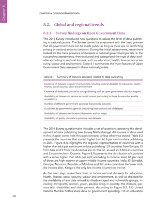  164 
Chapter8
CHAPTER 8 • Open Government Data
8.2. Global and regional trends
8.2.1. Survey findings on Open Government Data
The 2014 Survey introduced new questions to assess the level of data publish-
ing in national portals. The Survey started its assessment with the basic premise
that all government data can be made public as long as there are no conflicting
privacy or national security concerns. During the initial assessments, researchers
looked for the mere presence of datasets in national government portals. In the
succeeding assessments, they evaluated and categorized the type of data avail-
able according to sectoral focuses, such as education, health, finance, social se-
curity, labour and environment. Table 8.1 summarizes the main features of Open
Government Data assessed in these national portals.
Table 8.1.  Summary of features assessed related to data publishing
Existence of datasets in government portals including sectoral datasets for education, health,
finance, social security, labor and environment
Existence of dedicated portals for data publishing such as open government data catalogues
Availability of datasets in various technical formats particularly in those formats that enable
accessibility
Number of different government agencies that provide datasets
Guidelines by government agencies describing how to make use of datasets
Availability of datasets on location information such as maps
Availability of public channels to propose new datasets
The 2014 Survey questionnaire includes a set of questions assessing the devel-
opment of data publishing (see Survey Methodology). All sources of data used
in this chapter come from this questionnaire, unless otherwise stated. Table 8.2
presents the countries that scored higher than 66.6 per cent on data publishing
in 2014. Figure 8.1a highlights the regional representation of countries with a
higher than 66.6 per cent score in data publishing.2 21 countries from Europe, 15
from Asia and 9 from the Americas are on this list, as well as 3 African countries
and 2 countries from Oceania. Figure 8.1b presents the distribution of countries
with a score higher than 66.6 per cent according to income level; 86 per cent
of these are high income or upper middle income countries. India, El Salvador,
Georgia, Morocco, Republic of Moldova and Sri Lanka constitute the lower mid-
dle income bloc. Kenya is the only low income country on the list.
As the next step, researchers tried to locate sectoral datasets for education,
health, finance, social security, labour and environment, as well as checked for
the availability of any data related to disadvantaged and vulnerable groups, in-
cluding immigrants, women, youth, people living in poverty, the illiterate, per-
sons with disabilities and older persons. According to Figure 8.2, 130 United
Nations Member States share data on government spending, 115 on education
 