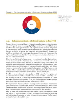   187 
Annexes
UNITED NATIONS E-GOVERNMENT SURVEY 2014
A.2. Telecommunication Infrastructure Index (TII)
Research shows that every 10 point increase in broadband penetration increases
economic growth rates, on average, by 1.38 per cent in low- and middle-income
countries.1 Ten years ago, there were only eight cell phones for every 100 people
in the developing world while today there are almost 90,2 opening opportunities
for tens of millions of people who previously felt marginalised or isolated and
unable to participate fully in society and engage with others. In this context, the
influence of mobile broadband in the overall telecommunication infrastructure in
any one nation is important.
Given the availability of suitable data,3 a new wireless broadband subscription
indicator was included in the computation of Telecommunication Infrastructure
Index (TII) in the 2014 Survey. The TII is an arithmetic average composite of five
indicators: estimated internet users per 100 inhabitants, number of main fixed
telephone lines per 100 inhabitants, number of mobile subscribers per 100 in-
habitants, number of wireless broadband subscriptions per 100 inhabitants and
number of fixed broadband subscriptions per 100 inhabitants. The International
Telecommunication Union is the primary source of data in each case.
The TII has remained largely unchanged since 2002, except for the replacement
of online population with fixed-broadband subscription and the removal of num-
ber of television sets in 2008; the replacement of personal computer (PC) users
with fixed Internet subscriptions in 2012; and the replacement of fixed Internet
subscriptions with wireless broadband subscriptions in 2014.
The improvement of data quality and coverage has led to reduction in some data
gaps that appeared in prior Surveys. However, in the case where gaps still occurred,
data was retrieved firstly from the Word Bank data base; and secondly, when all pre-
vious measures proved unsuccessful, the most recent ITU data was used.
Each of these indicators was standardized via the Z-score procedure to derive
the Z-score for each component indicator. The telecommunication infrastructure
composite value for country “x” is the simple arithmetic mean of the five stand-
ardized indicators derived this way:
Figure A.1.  The three components of the E-Government Development Index (EGDI)
OSI
1/3
TII
1/3
HCI
1/3
EGDI
OSI—Online Service Index
TII—Telecommunication
Infrastructure Index
HCI—Human Capital Index
 