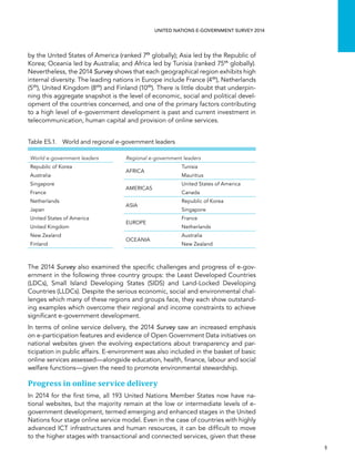   5 
UNITED NATIONS E-GOVERNMENT SURVEY 2014
by the United States of America (ranked 7th
globally); Asia led by the Republic of
Korea; Oceania led by Australia; and Africa led by Tunisia (ranked 75th
globally).
Nevertheless, the 2014 Survey shows that each geographical region exhibits high
internal diversity. The leading nations in Europe include France (4th
), Netherlands
(5th
), United Kingdom (8th
) and Finland (10th
). There is little doubt that underpin-
ning this aggregate snapshot is the level of economic, social and political devel-
opment of the countries concerned, and one of the primary factors contributing
to a high level of e-government development is past and current investment in
telecommunication, human capital and provision of online services.
Table ES.1.  World and regional e-government leaders
World e-government leaders Regional e-government leaders
Republic of Korea
AFRICA
Tunisia
Australia Mauritius
Singapore
AMERICAS
United States of America
France Canada
Netherlands
ASIA
Republic of Korea
Japan Singapore
United States of America
EUROPE
France
United Kingdom Netherlands
New Zealand
OCEANIA
Australia
Finland New Zealand
The 2014 Survey also examined the specific challenges and progress of e-gov-
ernment in the following three country groups: the Least Developed Countries
(LDCs), Small Island Developing States (SIDS) and Land-Locked Developing
Countries (LLDCs). Despite the serious economic, social and environmental chal-
lenges which many of these regions and groups face, they each show outstand-
ing examples which overcome their regional and income constraints to achieve
significant e-government development.
In terms of online service delivery, the 2014 Survey saw an increased emphasis
on e-participation features and evidence of Open Government Data initiatives on
national websites given the evolving expectations about transparency and par-
ticipation in public affairs. E-environment was also included in the basket of basic
online services assessed—alongside education, health, finance, labour and social
welfare functions—given the need to promote environmental stewardship.
Progress in online service delivery
In 2014 for the first time, all 193 United Nations Member States now have na-
tional websites, but the majority remain at the low or intermediate levels of e-
government development, termed emerging and enhanced stages in the United
Nations four stage online service model. Even in the case of countries with highly
advanced ICT infrastructures and human resources, it can be difficult to move
to the higher stages with transactional and connected services, given that these
 