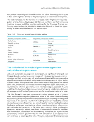   7 
UNITED NATIONS E-GOVERNMENT SURVEY 2014
to a political community with shared traditions and values than simply civic duty, as
it does on linking these directly to the pressing issues of sustainable development.
The Netherlands (1) and the Republic of Korea (1) are leading the world e-partici-
pation ranking, followed by Uruguay (3). Morocco and Kenya are the frontrunners
in Africa, Uruguay and Chile head the rankings for the Americas. The top per-
forming countries for e-participation in Asia are the Republic of Korea and Japan.
Finally, Australia and New Zealand still lead Oceania.
Table ES.2.  World and regional e-participation leaders
World e-participation leaders Regional e-participation leaders
Netherlands
AFRICA
Morocco
Republic of Korea Kenya
Uruguay
AMERICAS
Uruguay
France Chile
Japan
ASIA
Republic of Korea
United Kingdom Japan
Australia
EUROPE
Netherlands
Chile France
United States of America
OCEANIA
Australia
Singapore New Zealand
The critical need for whole-of government-approaches
and collaborative governance
Although sustainable development challenges have significantly changed over
the past decades and are becoming increasingly interdependent, government in-
stitutions and their functions are still largely shaped by early 20th century models
of public administration in which ministries and their leaders work in “silos” and is-
sues are tackled through a sectoral rather than a collaborative perspective. At the
same time, citizens and businesses are demanding more open, transparent, ac-
countable and effective governance, while new technologies, especially ICT, are
enabling effective knowledge management, sharing and collaboration between
all sectors and at all levels of government whether cross-border, national or local.
The 2014 Survey focuses even more than in previous years on whole of govern-
ment and collaborative public governance issues at the national level as the key
to addressing these complex and wide scope challenges which require integrated
responses. In this context, a number of enabling factors are needed to advance
whole of government. First, there is a critical need for new forms of collaborative
leadership and shared organizational culture, including re-shaping values, mind-
sets, attitudes and behaviours in the public sector through visible guiding prin-
ciples and leadership. Second, new forms of institutional frameworks for effec-
tive coordination, cooperation and accountability need to be put in place across
government, between governments and with relevant non-public actors which
can contribute to creating public value. Third, innovative coordination processes
 