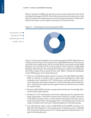  16 
Chapter1
CHAPTER 1 • WORLD E-GOVERNMENT RANKINGS
With an average of 0.8368, the top 25 countries are far ahead of the rest of the
world (world average of 0.4721). One of the primary factors contributing to a high
level of e-government development is concurrent past and present investment in
telecommunication, human capital and provision of online services.
Figure 1.2.  Percentage of countries grouped by EGDI
Figure 1.2 shows the breakdown of countries grouped by EGDI. While there are
only 25 countries (13 per cent) ranked as very-high-EGDI (more than 0.75), the ma-
jority falls in the middle range, with 62 countries (32 per cent) ranked as high-EGDI
(between 0.5 and 0.75) and 74 countries (38 per cent) ranked as middle-EGDI
(between 0.25 and 0.5). The lowest performing group, ranked as low-EGDI (less
than 0.25), consists of 32 countries (17 per cent). Table 1.2 shows the breakdown
of each EGDI group. Some observations are:
•• There is a considerable opportunity for countries with high-EGDI and middle-
EGDI to continue to advance their e-government development. With clear
strategies, smart investment in ICT infrastructure, continued investment in pri-
mary, secondary and tertiary education, as well as through radical transforma-
tion in offering online public services, governments can achieve more to follow
the upward trend.
•• Among middle-EGDI countries, e-government services are increasingly deliv-
ered through mobile devices.
•• Limitations in ICT infrastructure and human capacity pose the greatest chal-
lenge, particularly in low-EGDI countries with constraints of public resources.
In low-EGDI countries, there is a shift towards intermediary channels, such as
kiosks and postal offices, having bigger roles in facilitating access and driving
usage of e-government services to disadvantaged and vulnerable groups.
•• Low adult literacy rates in some middle-EGDI and low-EGDI countries, cou-
pled with little education or low average years of schooling, pose a challenge
that will prevent these countries from making significant advancements in e-
government development.
Very high EGDI ( 0.75)
17%
13%
32%
38%
High EGDI (0.5–0.75)
Middle EGDI (0.25–0.5)
Low EGDI ( 0.25)
 