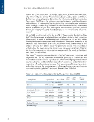  30 
Chapter1
CHAPTER 1 • WORLD E-GOVERNMENT RANKINGS
Within the Gulf Cooperation Council (GCC) countries, Bahrain ranks 18th
glob-
ally, followed by the United Arab Emirates, Saudi Arabia, Qatar and Oman.
Bahrain has set-up a Supreme Committee for Information and Communication
Technology (SCICT) and the e-Government Authority was established to pro-
vide direction in developing and implementing a comprehensive e-Govern-
ment strategy.16 The country also held the Bahrain International e-Government
Forum in Manama in April 2013, dealing with innovation and open data, mobile
trends, cloud computing and shared services, social networks and e-Govern-
ment.17
All six GCC countries rank within the top 10 in Western Asia, due to their high
GDP, high literacy rates, small populations and a keen desire by their respective
governments to invest in and develop their online national portals, and subse-
quently offer their citizens advanced e-services and information accessible in an
effortless way. All members of the GCC have their online portals linked to one
another, allowing their citizens easier navigation and access. This new initiative
will stimulate the public sector to deliver more transparent and high-efficiency
services, hence adopting a citizen-centric approach with the needs of the citizen,
as a client, in the forefront.
The six GCC countries have established a GCC e-Government committee and
organized the GCC e-Government Conference, providing a platform for the
leaders to discuss the various aspects of the e-Government programmes in their
countries, to share and benefit from each other’s experience and enhance their
respective e-Transformation processes. Their common goal is to enhance their
e-Services, increase the productivity and efficiency of government and improve
their ranking in the global e-Government Surveys18 (see Table 1.6).
Table 1.6. E-government development of Gulf Cooperation Council (GCC)
Country Name Organization EGDI 2014
2014
Rank
2012
Rank
Change
in Rank
Very High EGDI
Bahrain GCC Member 0.8089 18 36 	18
High EGDI
United Arab Emirates GCC Member 0.7136 32 28 	 4
Saudi Arabia GCC Member 0.6900 36 41 	 5
Qatar GCC Member 0.6362 44 48 	 4
Oman GCC Member 0.6273 48 64 	16
Kuwait GCC Member 0.6268 49 63 	14
Regional Average 0.6838
World Average 0.4712
 
