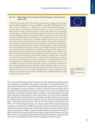   33 
Chapter1
UNITED NATIONS E-GOVERNMENT SURVEY 2014
The concerted and holistic efforts of Europe at both regional and national levels
have helped to consolidate the position of Europe as the global leader in e-
government. While there is some shifting in the ranking within the region, North-
ern and Western Europe continue to take the lead with seven countries out of
the global top 20 being from Northern Europe and two out of the global top
five being from Western Europe, while countries in other sub-regions have also
made significant improvements. All the five Nordic countries (Finland, Sweden,
Norway, Denmark and Iceland) are in the global top 20 and seven out of the top
ten regional performers are from Northern Europe. Spain has made significant
gains, improving its position from 23rd
to 12th
in the global ranking and from
15th
to 5th
in the European ranking. This improvement is the result of long-term
e-government planning. In 2005, the country unveiled the Plan Avanza, its first
information society strategy and in 2010 Plan Avanza 2 was launched aimed at
positioning Spain as a leader in the use of advanced ICT products and services.20
Other countries that made significant progress include Ireland that went up from
34th
to 22nd
in the global ranking, Italy from 32nd
to 23rd
(see Box 1.6), Latvia from
42nd
to 31st
, Montenegro from 57th
to 45th
and Belarus from 61st
to 55th
.
Box 1.5. Digital Agenda for Europe and the European e-Government
Action Plan
In 2010 the two main pillars of Europe’s e-government strategy were launched
with the Digital Agenda for Europe (DAE) and the 2011–2015 eGovernment
Action Plan. The DAE is an integral part of the Europe 2020 Strategy to
achieve smart, sustainable and inclusive growth. The aim of the DAE is to
help reboot Europe’s economy and to ensure that citizens and businesses
get the most out of digital technologies. One of the priority areas of the DAE
is ICT-enabled benefits for society including e-government. The DAE also
provides a Digital Agenda Scoreboard for progress assessment at EU and
national levels in achieving the 78 Digital Agenda actions set for the Euro-
pean Commission and 23 actions for the countries. The closely linked eGov-
ernment Action Plan identifies four priorities that e-government should sup-
port, namely empowerment of citizens and businesses, further construction
of Europe’s digital single market, efficiency and effectiveness of government
and implementation of the above through key enablers and the necessary le-
gal and technical preconditions including interoperability. The impact of the
DAE and the Action Plan has been significant with the majority of the over
thirty countries participating -EU Member States as well as other European
countries—having achieved success in meeting the requirements and goals
and with strong support for the overall process. It is estimated that the full
implementation of the DAE would increase GDP in Europe by 5 per cent, or
by 1500€ per person over the next eight years by increasing investment in
ICT, improving eSkills levels of the labour force, enabling public sector inno-
vation and by reforming the framework conditions for the internet economy.
In terms of jobs, up to one million digital jobs risk going unfilled by 2015
without pan-European action while 1.2 million jobs could be created through
infrastructure construction.
Source:	 European Com-
mission, Digital Agenda for
Europe
http://ec.europa.eu/digital-
agenda/
 
