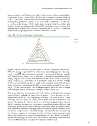   49 
Chapter2
UNITED NATIONS E-GOVERNMENT SURVEY 2014
leverage existing technology more fully in public service delivery, especially in
cases where human capital is high. To illustrate, consider on the one hand the
case of Croatia that is well advanced in human capital and telecommunication
infrastructure, but has an Online Service Index that is less than 0.5. On the oth-
er hand, consider Uruguay which has the same size and similar income levels to
those of Croatia, as well as similar HCI and TII, but has invested more in online
services, which is reflected in its OSI (0.8504) as shown in Figure 2.3. This shows
that Croatia has great potential to improve its online services.
Progress can be attributed to differences in national conditions and policies.
While the Survey, in general terms, embodies a model of progressive develop-
ment, in fact ICT take-up in government does not necessarily follow a straight
path. Countries may invest in any or all stages of e-government development to
varying degrees. For example, the Netherlands (tied at 8th
place in online ser-
vices), scores 100 per cent in stage 1, 75 per cent in stage 2, 70 per cent in stage
3, then rises again to 88 per cent in stage 4 with an overall score of 82 per cent.
Japan on the other hand (tied at 4th
place in online services) scores 97 per cent in
stage 1, 73 per cent in stage 2, rises to 79 per cent in stage 3 and then to 88 per
cent in stage 4 with an overall score of 83 per cent (see Table 2.2).
Only a few countries have developed a high number of transactional services
online. Whereas globally the mean scores in stages 1, 2 and 4 are 64 per cent,
40 per cent and 27 per cent respectively, in stage 3 the mean score is 22 per
cent (see Annexes—Table 10. Online Service Index and its components). This
gap may be due to the inherent challenges of ensuring robust online security,
identity management, payment systems and channel coordination. Citizens may
also simply prefer face-to-face or assisted interaction when applying for ben-
efits, permits or otherwise engaging with institutions on personal matters. Such
constraints and preferences would normally be considered in service design by
line ministries resulting in a greater emphasis on the information-sharing, inquiry
and consultation features more indicative of stages 1, 2 and 4 (see Figure A.4 in
Survey Methodology). A country that has made an exemplary commitment to
provision of transactional services is New Zealand (see Box 2.2).
Figure 2.3.  Croatia and Uruguay in comparison
0
0.2
0.4
0.6
0.8
1
OSI
TCIHCI
Croatia
Uruguay
 