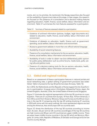  64 
Chapter3
CHAPTER 3 • E-participation
ments, etc.) on its activities. As mentioned, the Survey researchers also focused
on the availability of government data at this stage. In later stages, the research-
ers focused on the presence of e-consultation and e-decision-making features
regarding education, health, finance, social welfare, labour information and en-
vironment. Table 3.1 summarizes the main features assessed for e-participation.
Table 3.1.  Summary of features assessed related to e-participation
•• Existence of archived information (policies, budget, legal documents etc.)
related to education, health, finance, social welfare, labour information and
environment
•• Existence of datasets on education, health, finance such as government
spending, social welfare, labour information and environment
•• Access to government website in more than one official national language
•• Availability of social networking features
•• Presence of e-consultation mechanisms for the six sectors: education, health,
finance, social welfare, labour information and environment
•• Availability of tools in order to obtain raw (non-deliberative) public opinion
for public policy deliberation such as online forums, media tools, polls, vot-
ing tolls and petition tools
•• Presence of e-decision-making tools for the six sectors: education, health,
finance, social welfare, labour information and environment
3.3. Global and regional ranking
Based on an assessment of these e-participation features in national portals and
social networking sites, a global ranking of government provisions was estab-
lished. Table 3.2 presents the top 50 performers (see Annexes, Table 13).
As in 2012, the Netherlands and the Republic of Korea topped the list of perform-
ers in e-participation. Uruguay came in third place, followed by France, Japan, the
United Kingdom, Australia, Chile, the United States of America and Singapore.
Figure 3.1 illustrates the regional representation of the top 50 countries on e-par-
ticipation. There are 21 countries from Europe, 14 from Asia, 10 from Americas, 3
from Africa and 2 from Oceania. Morocco, Kenya and Tunisia are the African coun-
tries in the top 50. If comparing only the top 20 ranking (involving 21 countries
in 2014 with some with the same ranking), the most represented regions are tied
among the Americas, Asia and Europe with six countries each.
Figure 3.2 shows the distribution of the top 50 countries according to income
level. As seen, 56 per cent (or 28 countries accordingly) of the top 50 countries
are high income and 28 per cent (14 countries) are upper middle income. There
are seven lower middle income countries in the top 50, which are Morocco, Mon-
golia, Sri Lanka, India, Republic of Moldova, El Salvador and Georgia and one low
income country (Kenya).
 