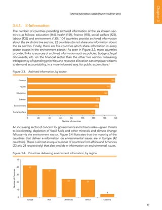   67 
Chapter3
UNITED NATIONS E-GOVERNMENT SURVEY 2014
3.4.1. E-Information
The number of countries providing archived information of the six chosen sec-
tors is as follows: education (146), health (151), finance (159), social welfare (123),
labour (132) and environment (130). 104 countries provide archived information
about the six distinctive sectors, 22 countries do not share any information about
the six sectors. Finally, there are five countries which share information in every
sector except in the environment sector.4 As seen in Figure 3.3, more countries
provided links to sources of archived information such as policies, budgets, legal
documents, etc. on the financial sector than the other five sectors. Increasing
transparency of spending priorities and resource allocation can empower citizens
to demand accountability, in a more informed way, for public expenditure.5
An increasing sector of concern for governments and citizens alike—given threats
to biodiversity, depletion of fossil fuels and other minerals and climate change
fallouts—is the environment sector. Figure 3.4 illustrates that the majority of the
countries that deliver e-information on environmental issues are in Europe (42
countries). There is almost an equal number of countries from Africa and Americas
(23 and 24 respectively) that also provide e-information on environmental issues.
0 20 40 60 80 100 120 140 160
Social welfare
Environment
Labour
Education
Health
Finance 159
151
146
132
130
123
Number of countries
Figure 3.3.  Archived information, by sector
Figure 3.4.  Countries delivering environment information, by region
0
10
20
30
40
50
OceaniaAfricaAmericasAsiaEurope
NumberofCountries
37
42
24 23
4
 