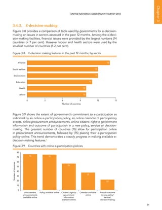   71 
Chapter3
UNITED NATIONS E-GOVERNMENT SURVEY 2014
3.4.3. E-decision-making
Figure 3.8 provides a comparison of tools used by governments for e-decision-
making on issues in sectors assessed in the past 12 months. Among the e-deci-
sion-making facilities, financial issues were provided by the largest numbers (14
countries or 7 per cent). However labour and health sectors were used by the
smallest number of countries (5.2 per cent).
Figure 3.9 shows the extent of government’s commitment to e-participation as
indicated by an online e-participation policy, an online calendar of participatory
events, online procurement announcements, online citizens’ right to government
information and outcome of participation in a new policy, service or decision-
making. The greatest number of countries (76) allow for participation online
in procurement announcements, followed by (75) placing their e-participation
policy online. This trend demonstrates a steady progress in making available e-
decision-making features.9
Figure 3.8.  E-decision making features in the past 12 months, by sector
0 3 6 9 12 15
Labour
Health
Education
Environment
Social welfare
Finance 14
12
12
11
10
10
Number of countries
Figure 3.9.  Countries with online e-participation policies
0
10
20
30
40
50
60
70
80
Provide outcome
in new policy/
service/
decision-making
Calendar available
online
Citizens' right to
government
information
available online
Policy available onlineProcurement
announcements
available online
Numberofcountries
76 75
56
37
22
 