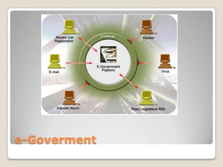 e-Goverment
 