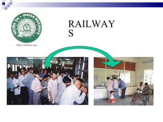 RAILWAYS 