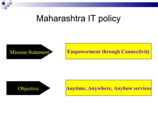 Maharashtra IT policy  Empowerment through Connectivity Anytime, Anywhere, Anyhow services Mission Statement Objective 