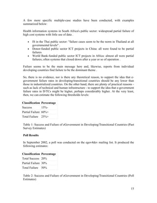 A few more specific multiple-case studies have been conducted, with examples
summarized below:

Health information systems in South Africa's public sector: widespread partial failure of
high cost systems with little use of data .

    •   IS in the Thai public sector: "failure cases seem to be the norm in Thailand at all
        governmental levels" .
    •   Donor-funded public sector ICT projects in China: all were found to be partial
        failures
    •   World Bank-funded public sector ICT projects in Africa: almost all were partial
        failures; often systems that closed down after a year or so of operation .

Failure seems to be the main message here and, likewise, reports from individual
developing countries find failure to be the dominant theme .

So, there is no evidence, nor is there any theoretical reason, to support the idea that e-
government failure rates in developing/transitional countries should be any lower than
those in industrialized countries. On the other hand, there are plenty of practical reasons -
such as lack of technical and human infrastructure - to support the idea that e-government
failure rates in D/TCs might be higher, perhaps considerably higher. At the very least,
then, we can estimate the following thresholds levels:

Classification    Percentage
Success           15%-
Partial Failure   60%+
Total Failure     25%+

Table 1: Success and Failure of eGovernment in Developing/Transitional Countries (Past
Survey Estimates)

Poll Results

In September 2002, a poll was conducted on the egov4dev mailing list. It produced the
following estimates:

Classification    Percentage
Total Success     20%
Partial Failure   30%
Total Failure     50%

Table 2: Success and Failure of eGovernment in Developing/Transitional Countries (Poll
Estimates)


                                                                                          15
 