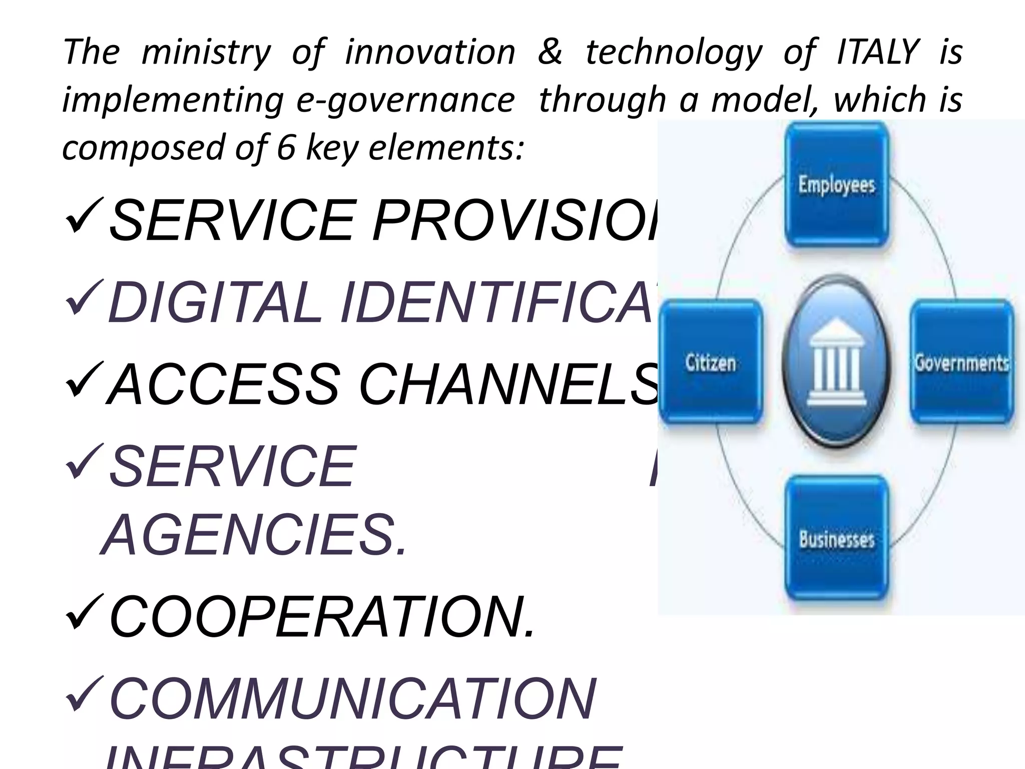 The ministry of innovation & technology of ITALY is
implementing e-governance through a model, which is
composed of 6 key elements:
SERVICE PROVISION.
DIGITAL IDENTIFICATION.
ACCESS CHANNELS.
SERVICE PROVISION
AGENCIES.
COOPERATION.
COMMUNICATION
 