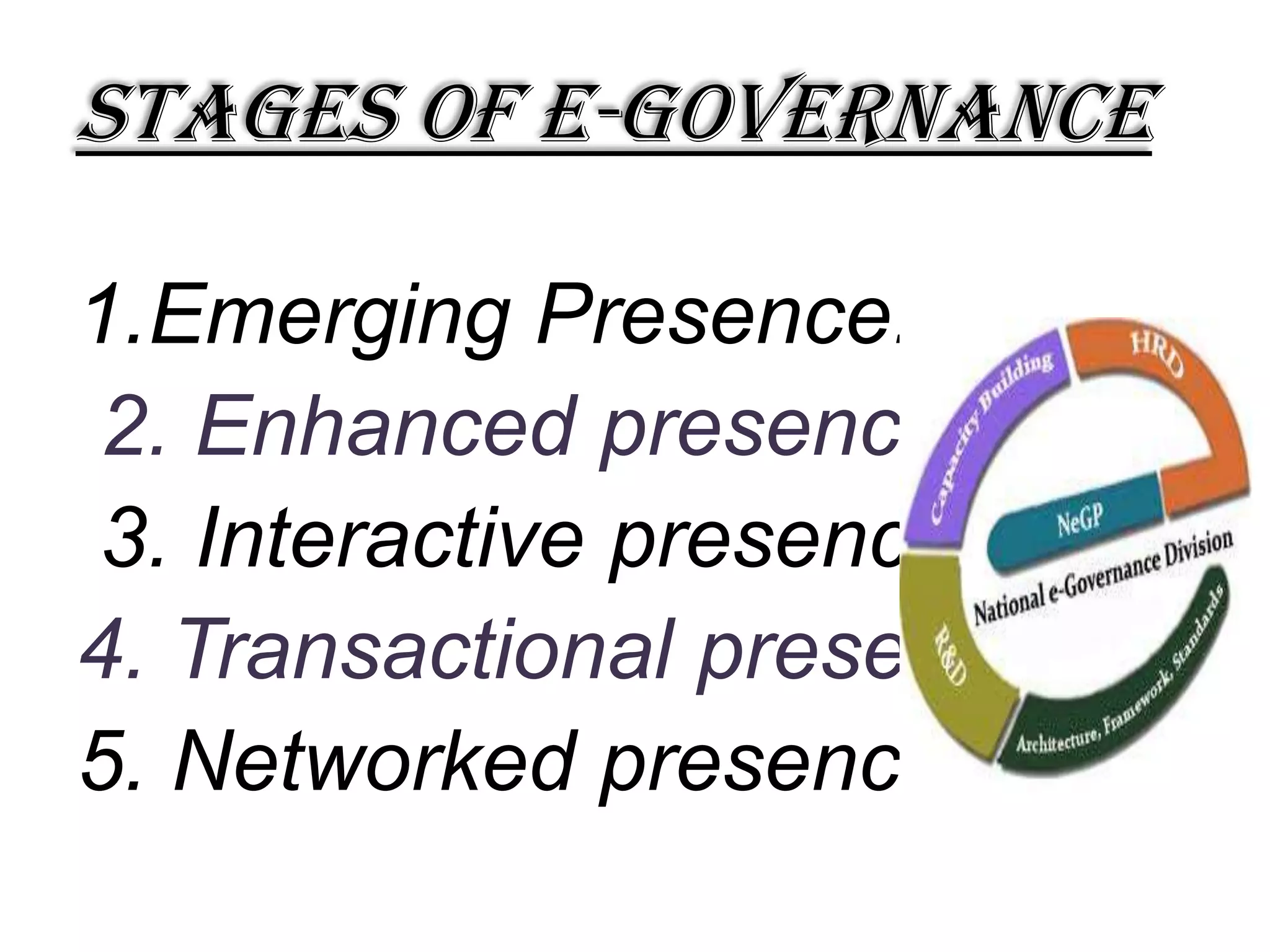 STAGES OF E-GOVERNANCE
1.Emerging Presence.
2. Enhanced presence.
3. Interactive presence.
4. Transactional presence.
5. Networked presence.
 