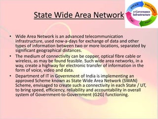 State Wide Area Network 
• Wide Area Network is an advanced telecommunication 
infrastructure, used now-a-days for exchange of data and other 
types of information between two or more locations, separated by 
significant geographical distances. 
• The medium of connectivity can be copper, optical fibre cable or 
wireless, as may be found feasible. Such wide area networks, in a 
way, create a highway for electronic transfer of information in the 
form of voice, video and data. 
• Department of IT in Government of India is implementing an 
approved Scheme known as State Wide Area Network (SWAN) 
Scheme, envisaged to create such a connectivity in each State / UT, 
to bring speed, efficiency, reliability and accountability in overall 
system of Government-to-Government (G2G) functioning. 
 
