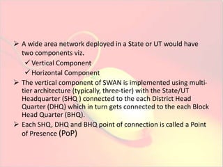  A wide area network deployed in a State or UT would have 
two components viz. 
 Vertical Component 
 Horizontal Component 
 The vertical component of SWAN is implemented using multi-tier 
architecture (typically, three-tier) with the State/UT 
Headquarter (SHQ ) connected to the each District Head 
Quarter (DHQ) which in turn gets connected to the each Block 
Head Quarter (BHQ). 
 Each SHQ, DHQ and BHQ point of connection is called a Point 
of Presence (PoP) 
 